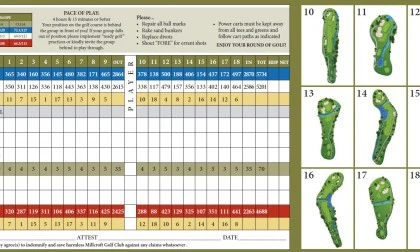 Làm thế nào để ghi điểm vào Score Card?